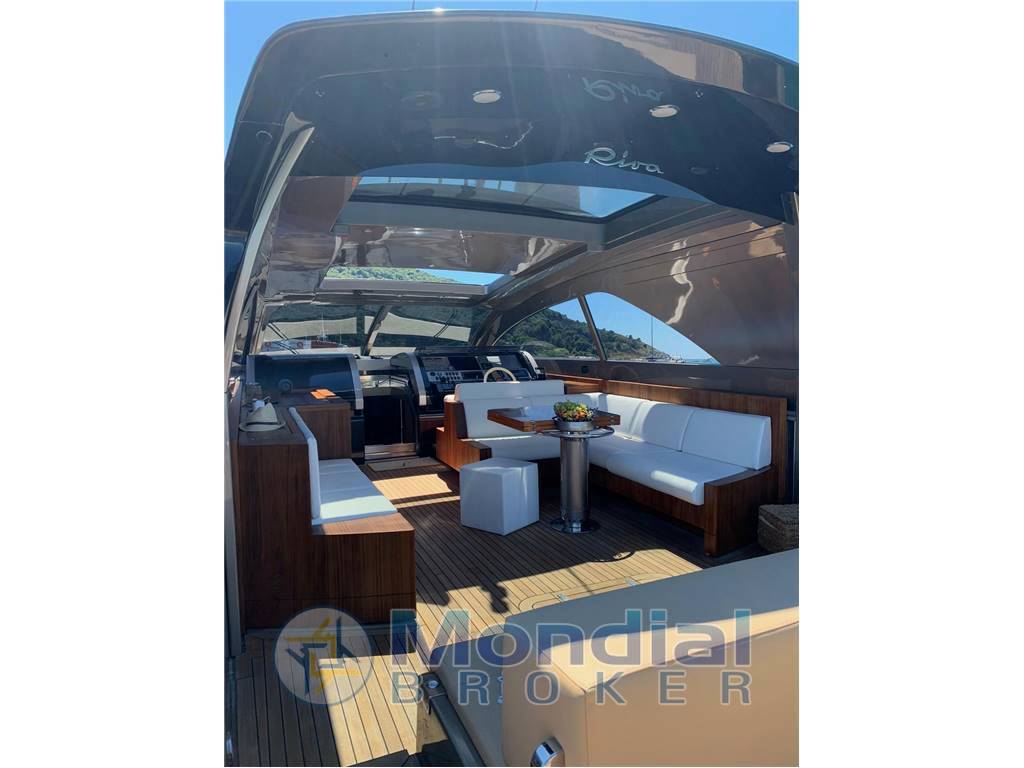 Riva Ego 68