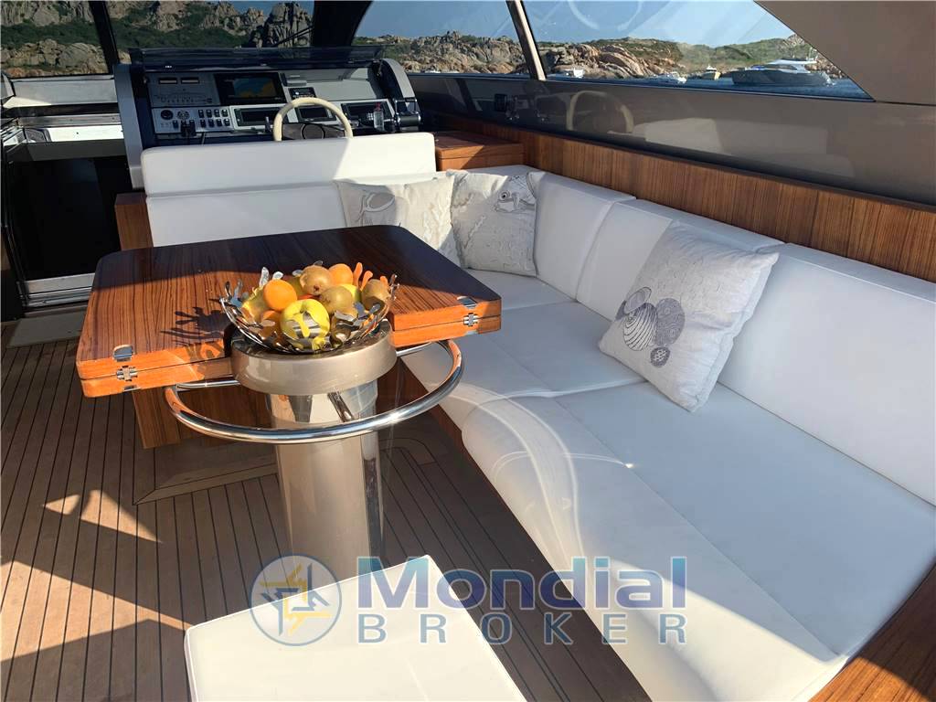 Riva Ego 68