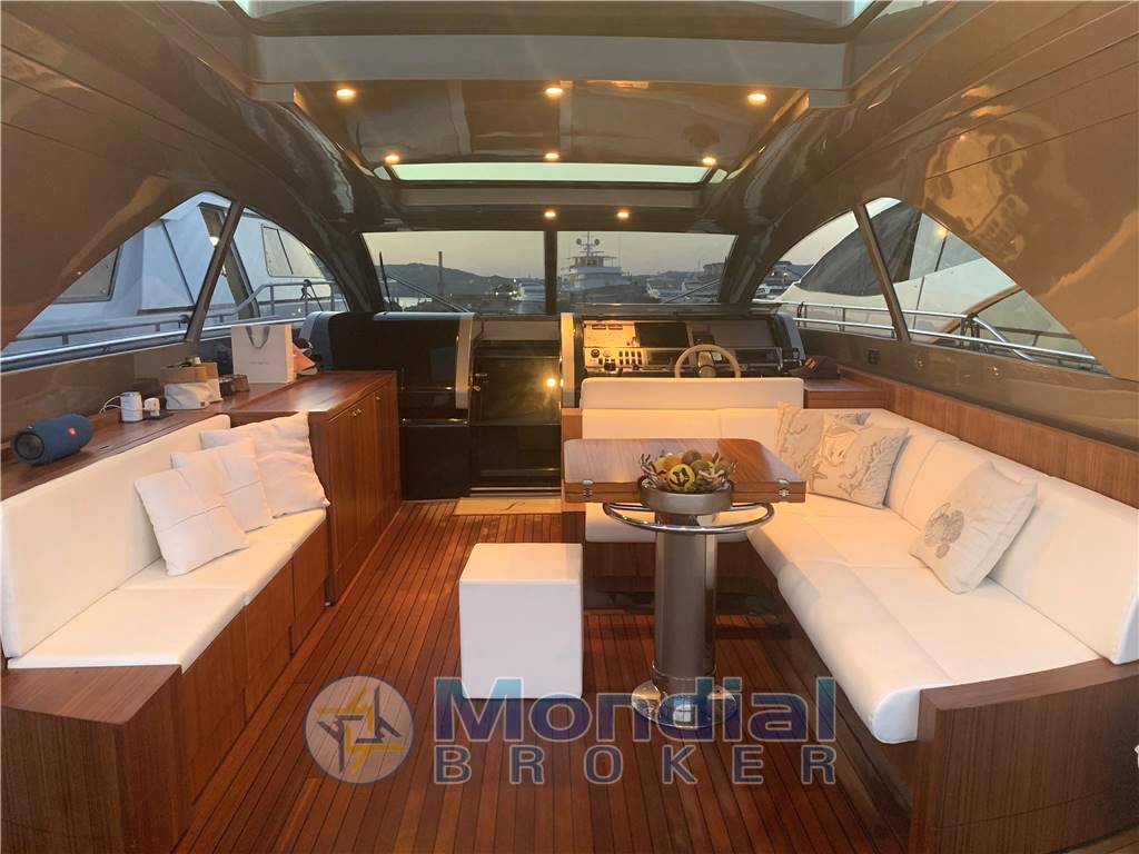 Riva Ego 68