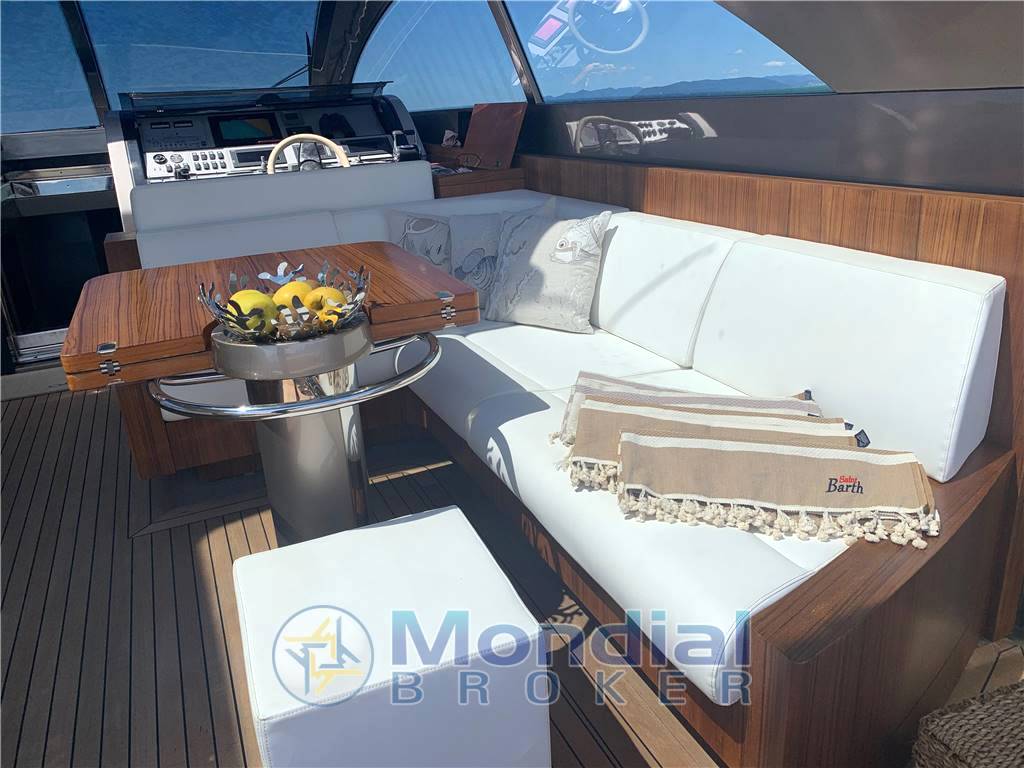 Riva Ego 68