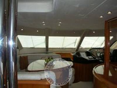 Sunseeker Manhattan 74