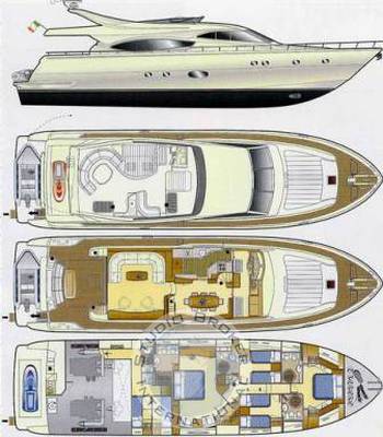 Ferretti 760 fly