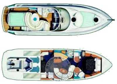 Fairline Targa 43