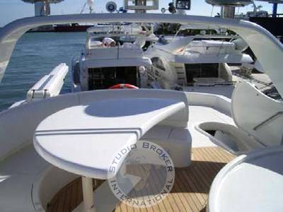 Astondoa 72 glx