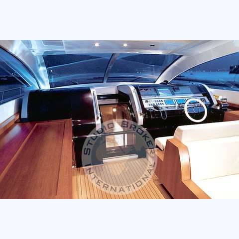 Riva 68 ego