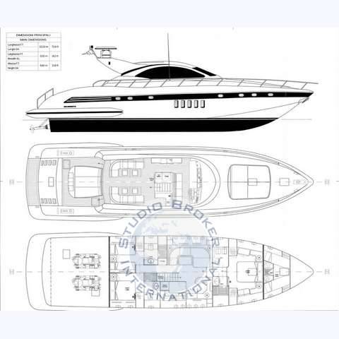 Overmarine Mangusta 72