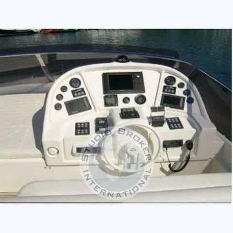 Posillipo-rizzardi Technema 65