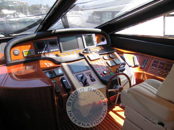 Astondoa 82 glx