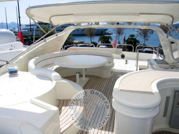 Astondoa 82 glx