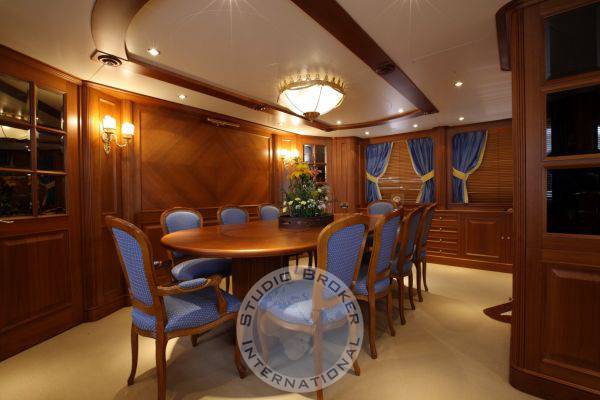 Benetti Classic 115