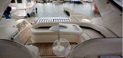 Fairline Targa 48