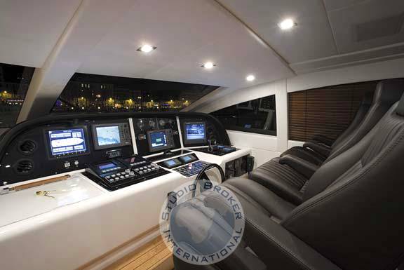 Overmarine Mangusta 80