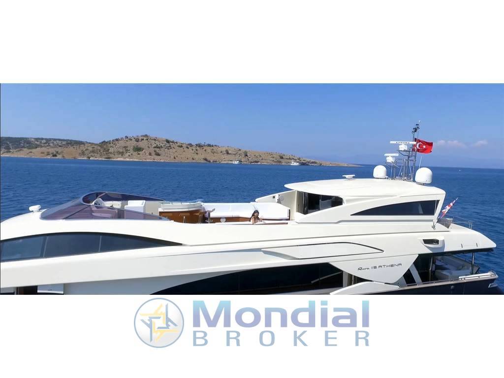 Riva Athena 115