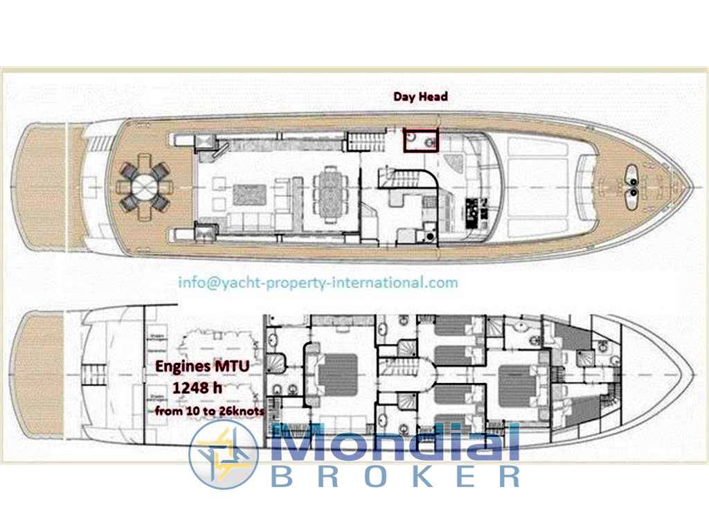 Cantieri di pisa Akhir 27.50m