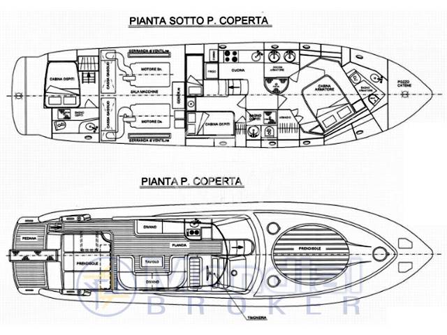 Gianetti 55 sport