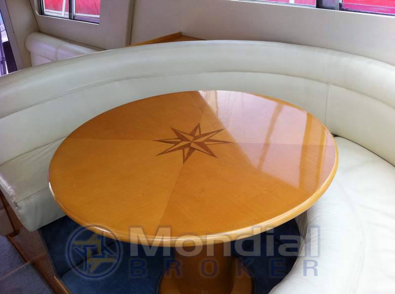 Raffaelli Storm s