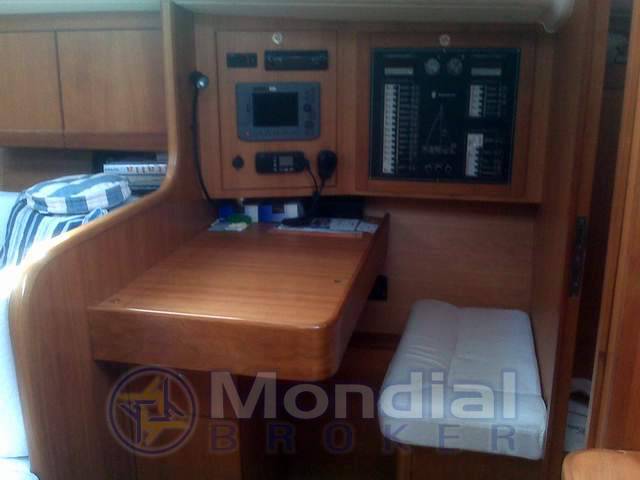 Comar yachts Comet 41s
