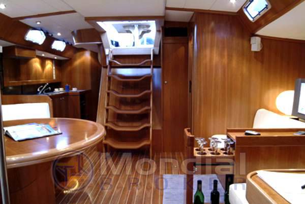 Comar yachts Comet 65s