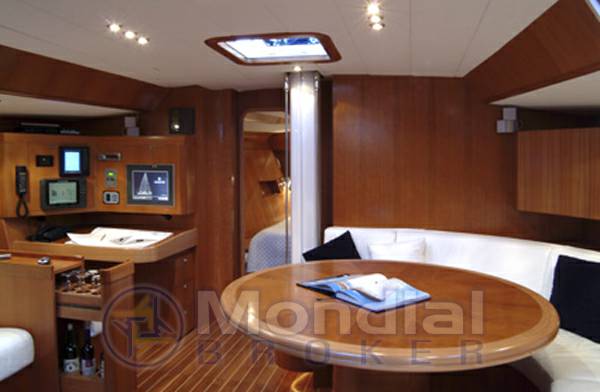 Comar yachts Comet 65s