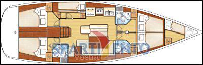 Beneteau Oceanis 50 family