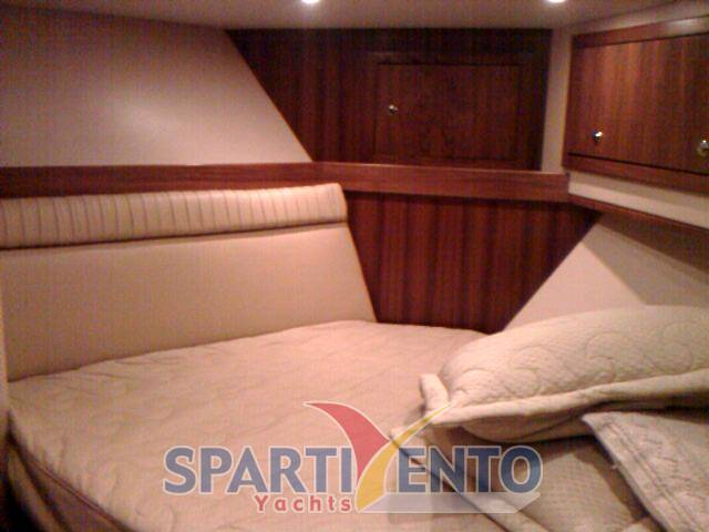 Albemarle 360 express