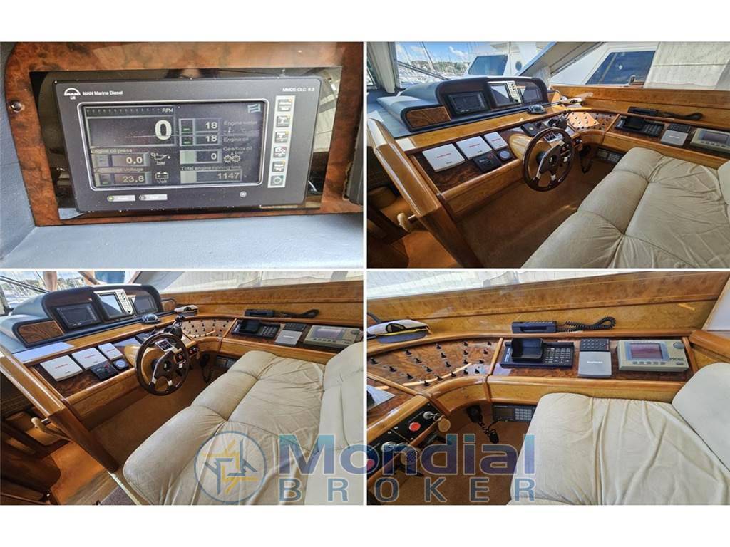Astondoa 58 gl