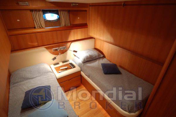 Rizzardi 73 ht