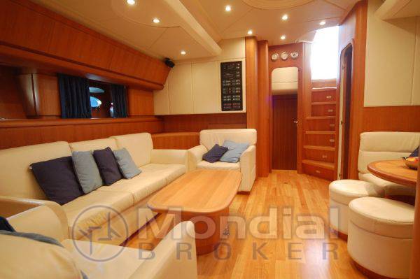 Rizzardi 73 ht