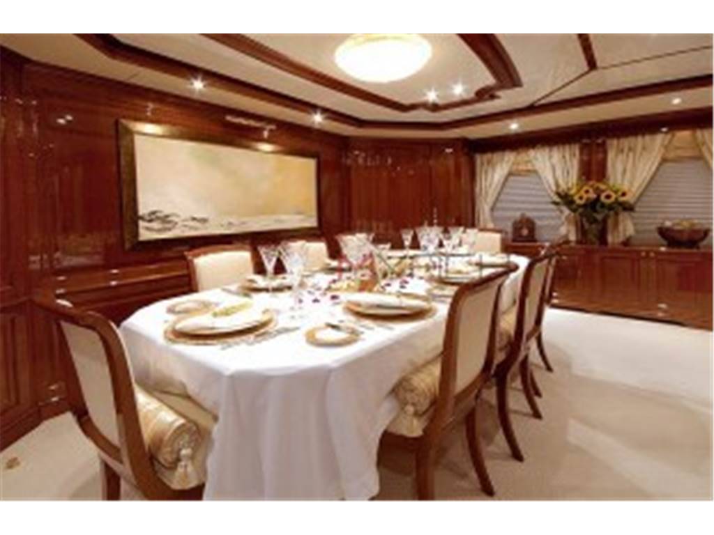 Benetti Classic 120