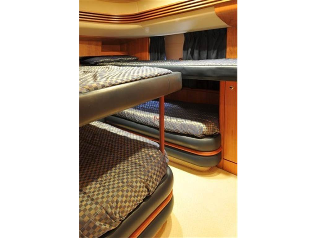 Azimut 70