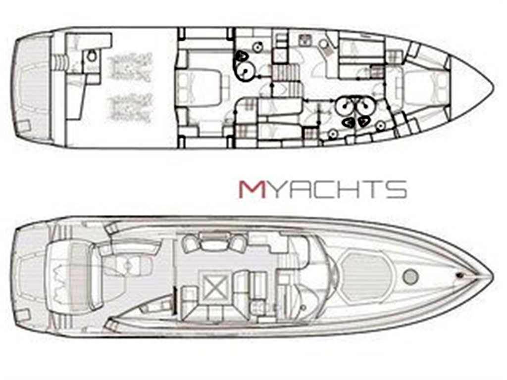 Sunseeker Predator 72