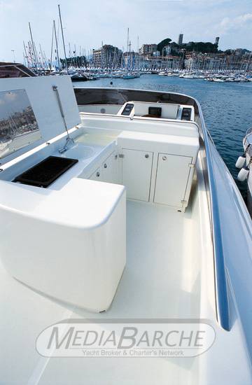 Permare Amer 86