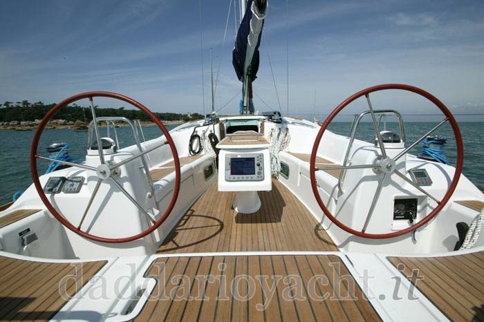 Beneteau Oceanis 40