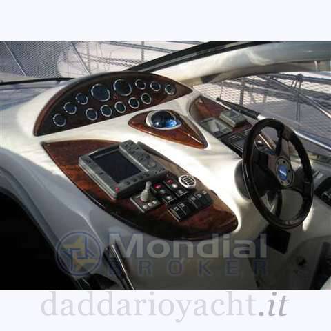 Gobbi Sc 425