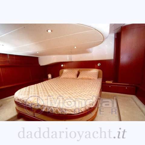 Gobbi Sc 425