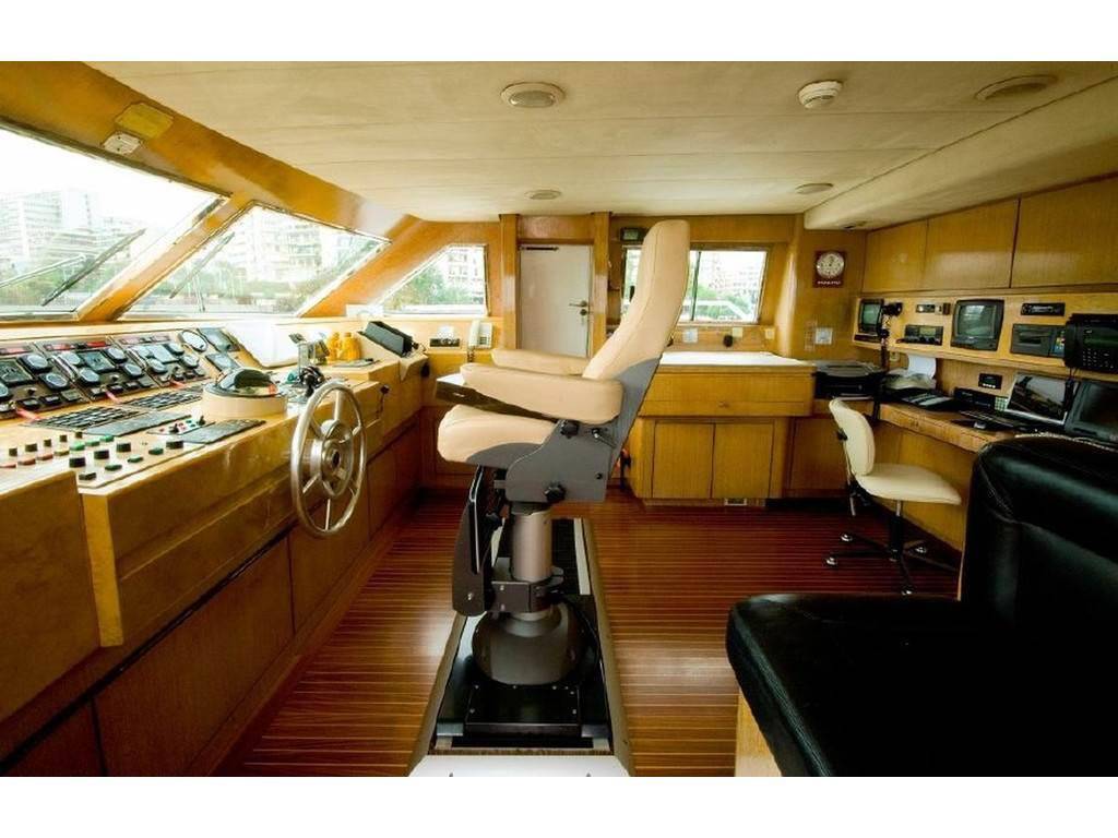 Cantieri navali di pisa Akhir