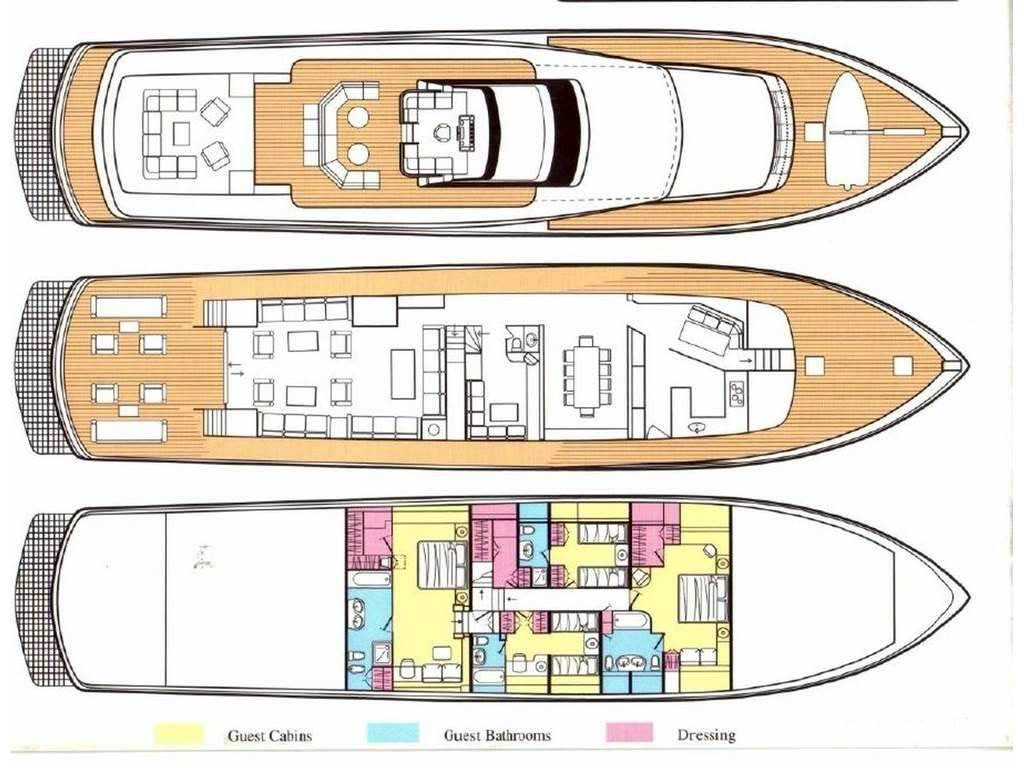 Cantieri navali di pisa Akhir