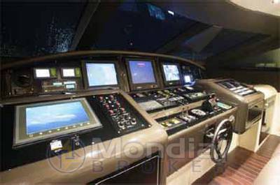 Mangusta 92'