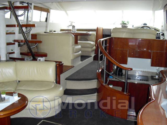 Fairline Squadron 55