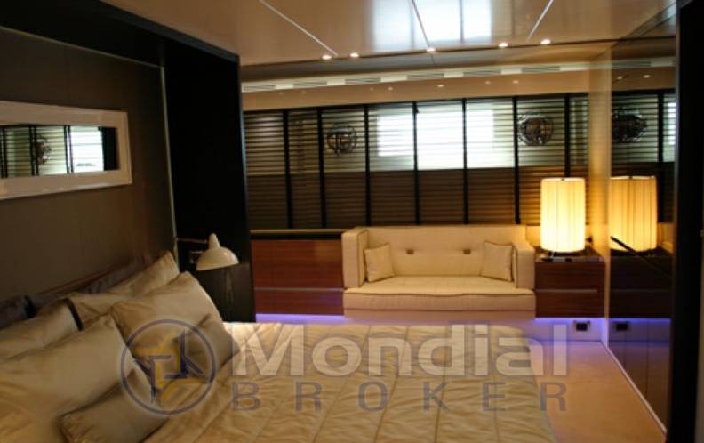 Canados 90 open