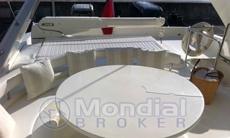 Ferretti 68