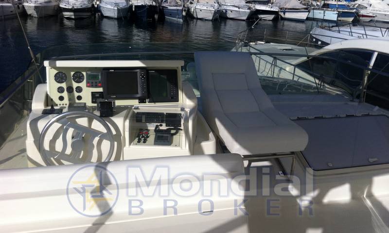Ferretti 68