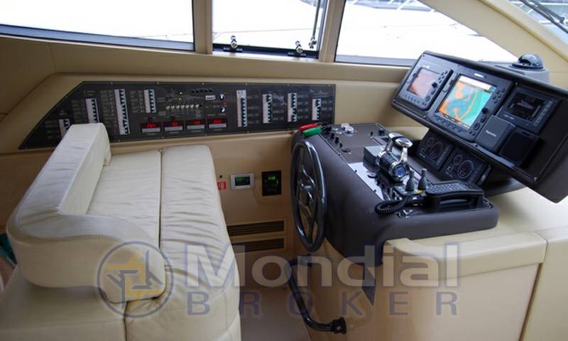 Ferretti 550