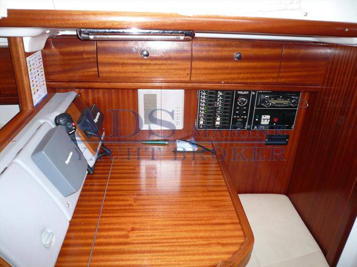 Bavaria yachts 35 match
