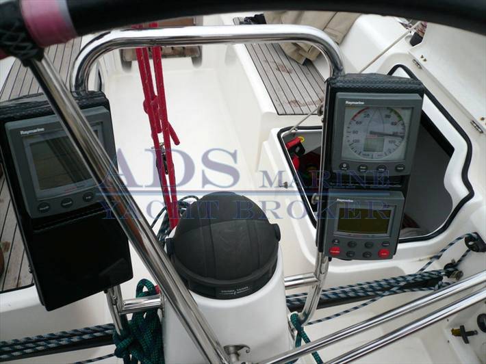 Bavaria yachts 35 match