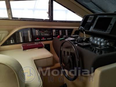 Ferretti 460
