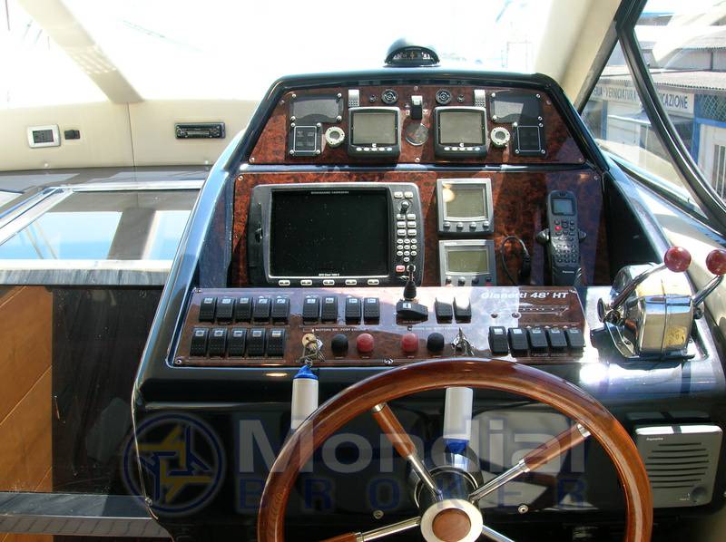 Gianetti 48