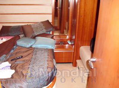 Sunseeker Predator 68