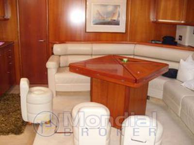 Sunseeker Predator 68