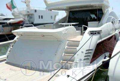 Azimut Az 86's